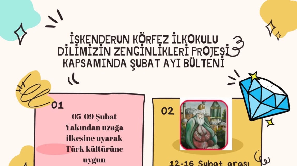 Türk Kültürü Etkinlikleri